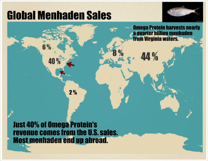 Illustration for article titled What Do Fertilizer, Omega-3 Pills, and Pig Feed Have in Common? A Fish